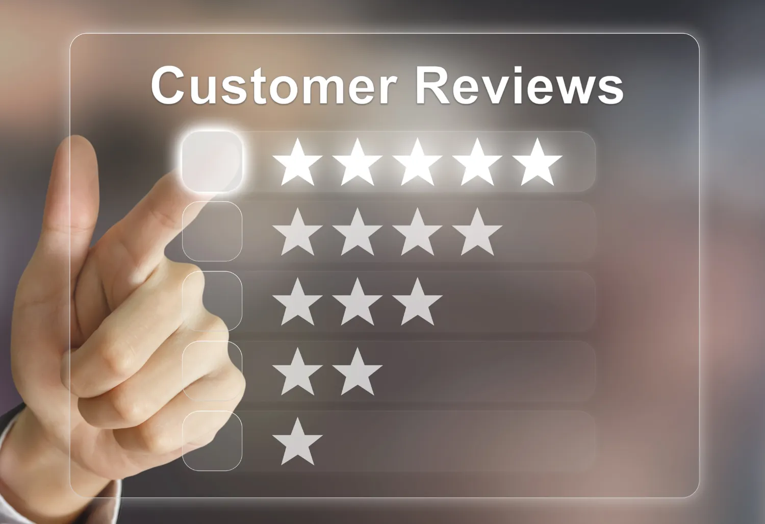 AI Review management Marketing office